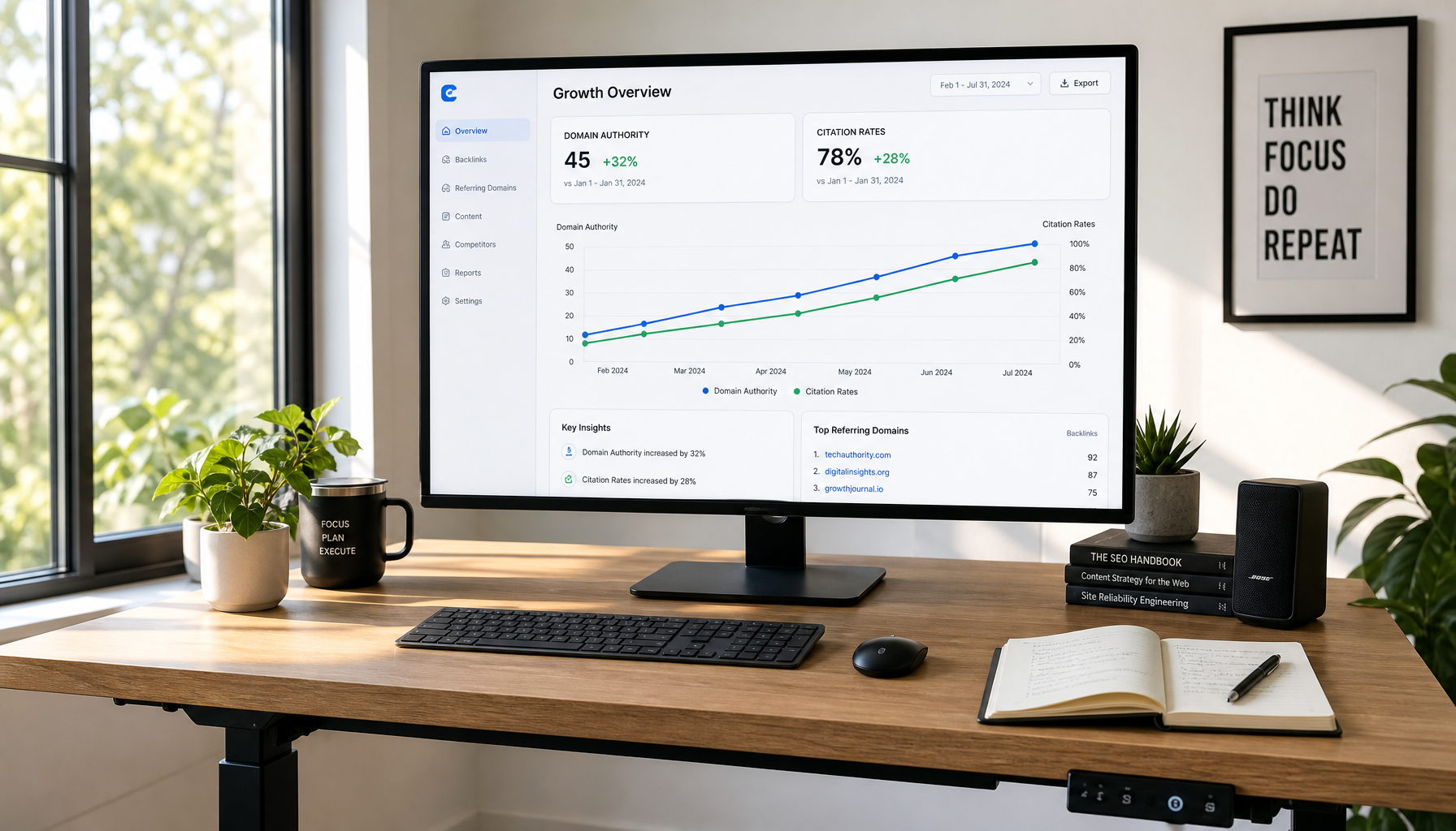 Monitor showing authority growth chart over time