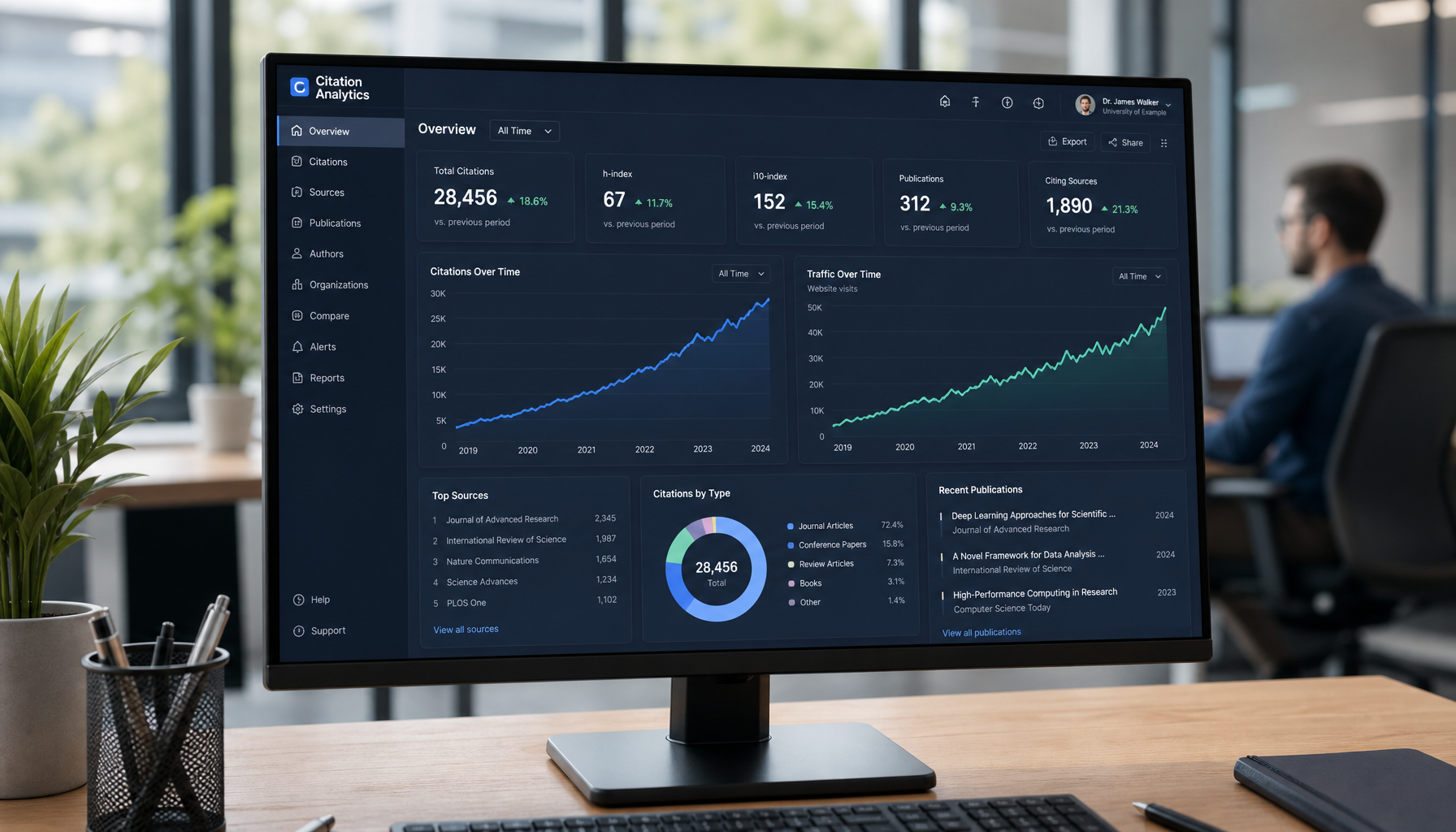 Analytics dashboard showing citation metrics and traffic from AI engines