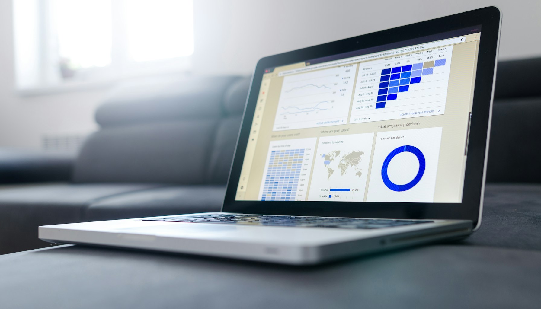 Data analysis dashboard showing AI search metrics