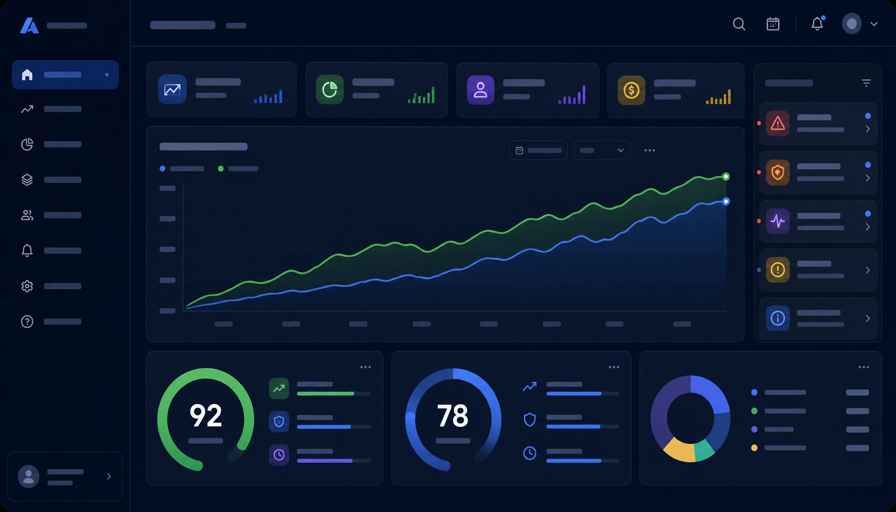 SearchPilot monitoring dashboard with trend charts and alerts