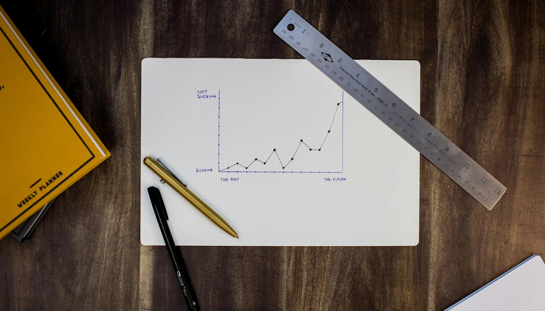 Growth metrics showing improved AI citation rates across platforms
